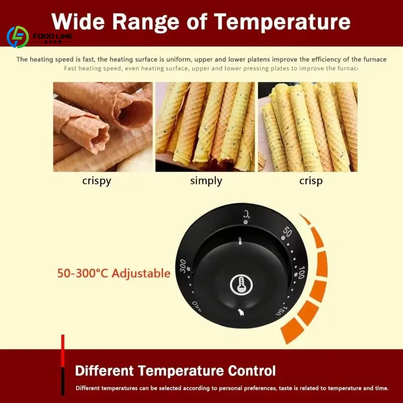 เครื่องทำวาฟเฟิลไฟฟ้า FL สำหรั - Waffle Cone Maker บทวิจารณ์และราคา