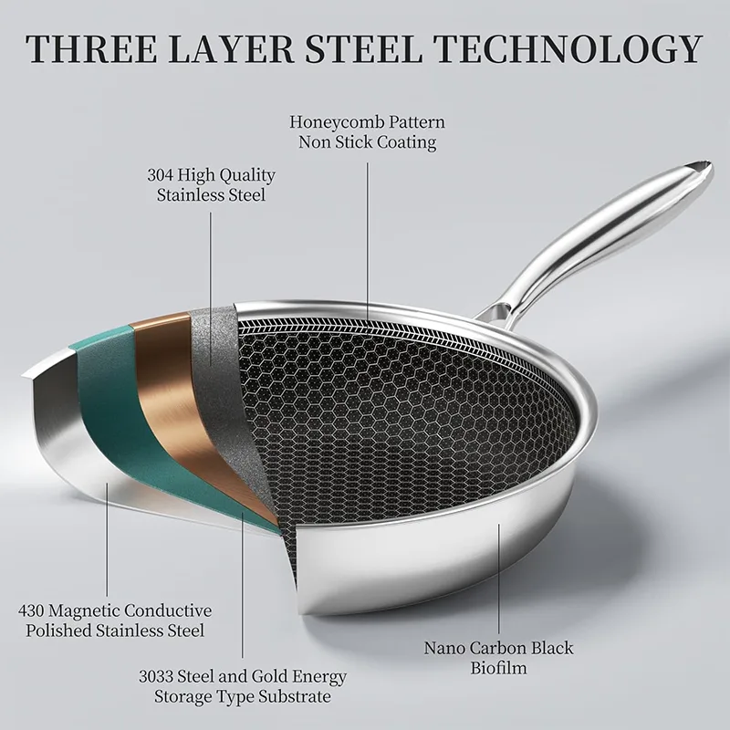 กระทะสแตนเลสพร้อมฝาปิดรังผึ้งก - Egg Waffle Pan บทวิจารณ์และราคา