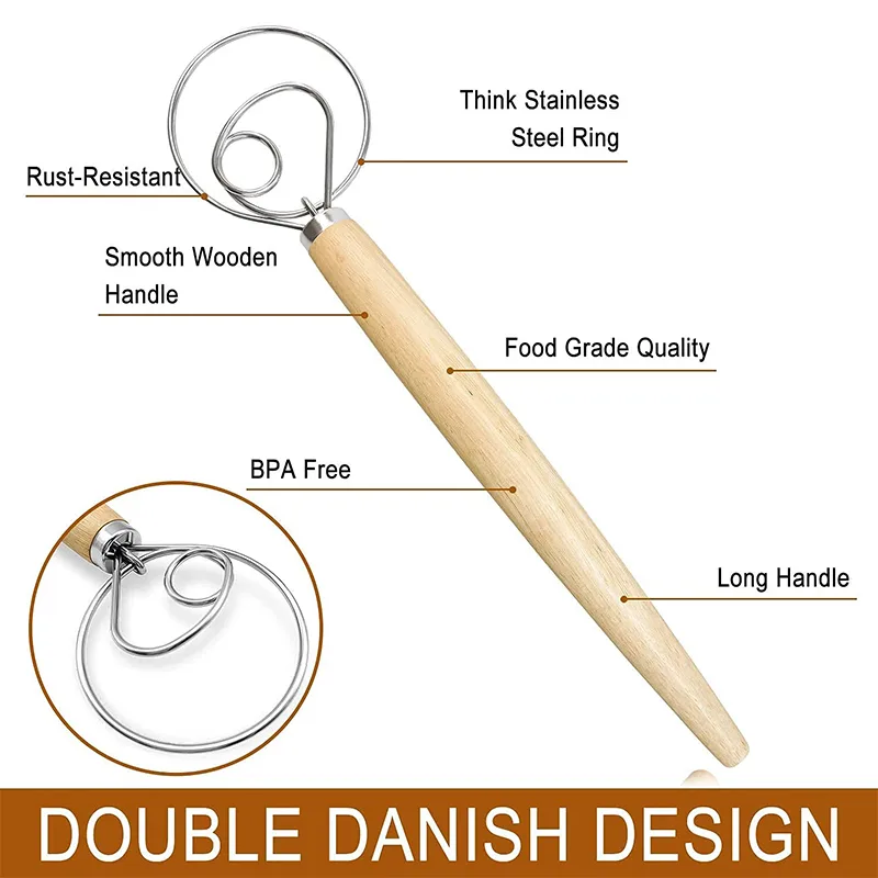 มือขนาดใหญ่แป้งเดนมาร์กปัดเครื - Danish Pancake Pan บทวิจารณ์และราคา
