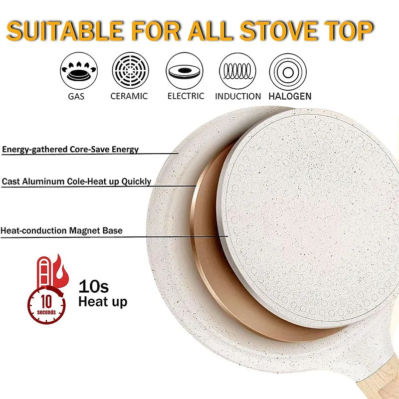 กระทะทำเครป/ไข่/พิซซ่า/ตอร์ติญ - Egg Waffle Pan บทวิจารณ์และราคา