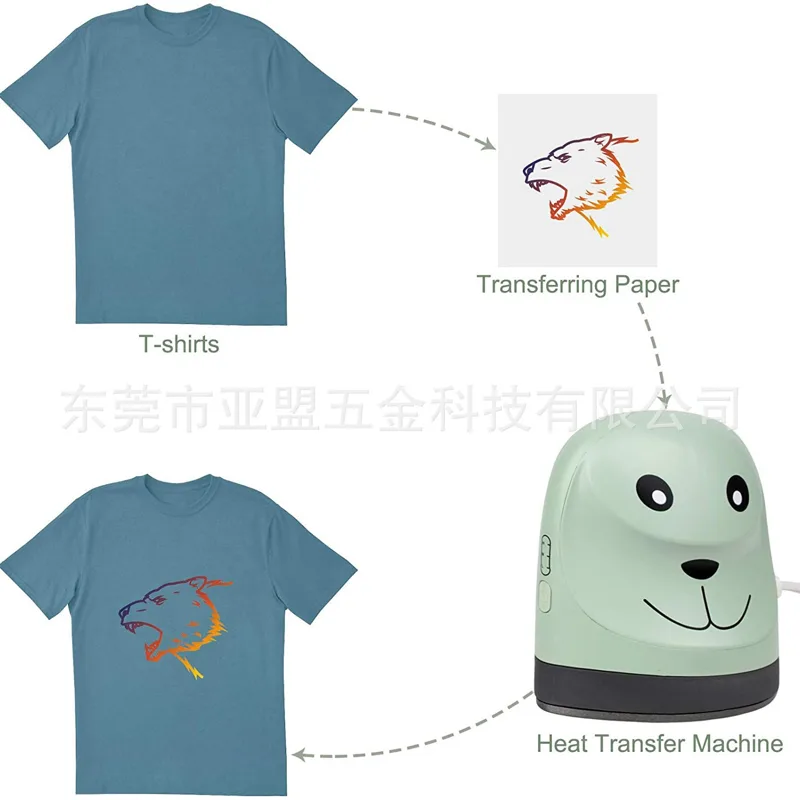 Mini Hot Press เครื่องถ่ายเทคว - Hot Dog Press บทวิจารณ์และราคา