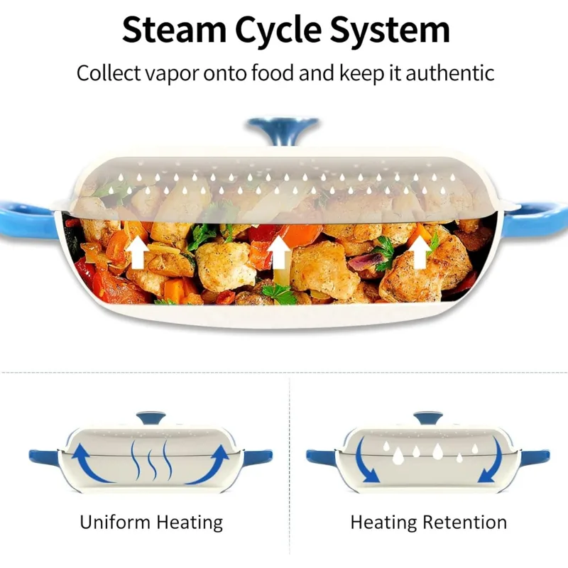 4.5L ภาษาดัชคําเตาอบซุปหม้อเหล - Cast Iron Corn บทวิจารณ์และราคา