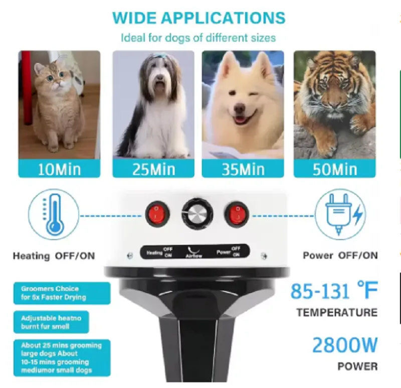 ไดร์เป่าขนสุนัข 2800 วัตต์ เคร - Hot Dog Press บทวิจารณ์และราคา